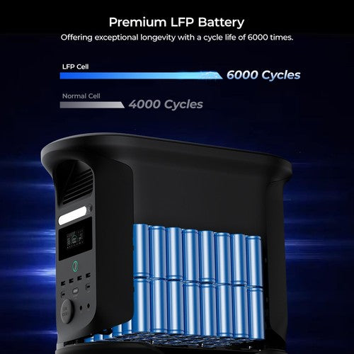 Ampace Andes 1500 Portable Power Station, 1462Wh LiFePO4, 2400W Ampace Andes 1500 Portable Power Station, 1462Wh LiFePO4, 2400W